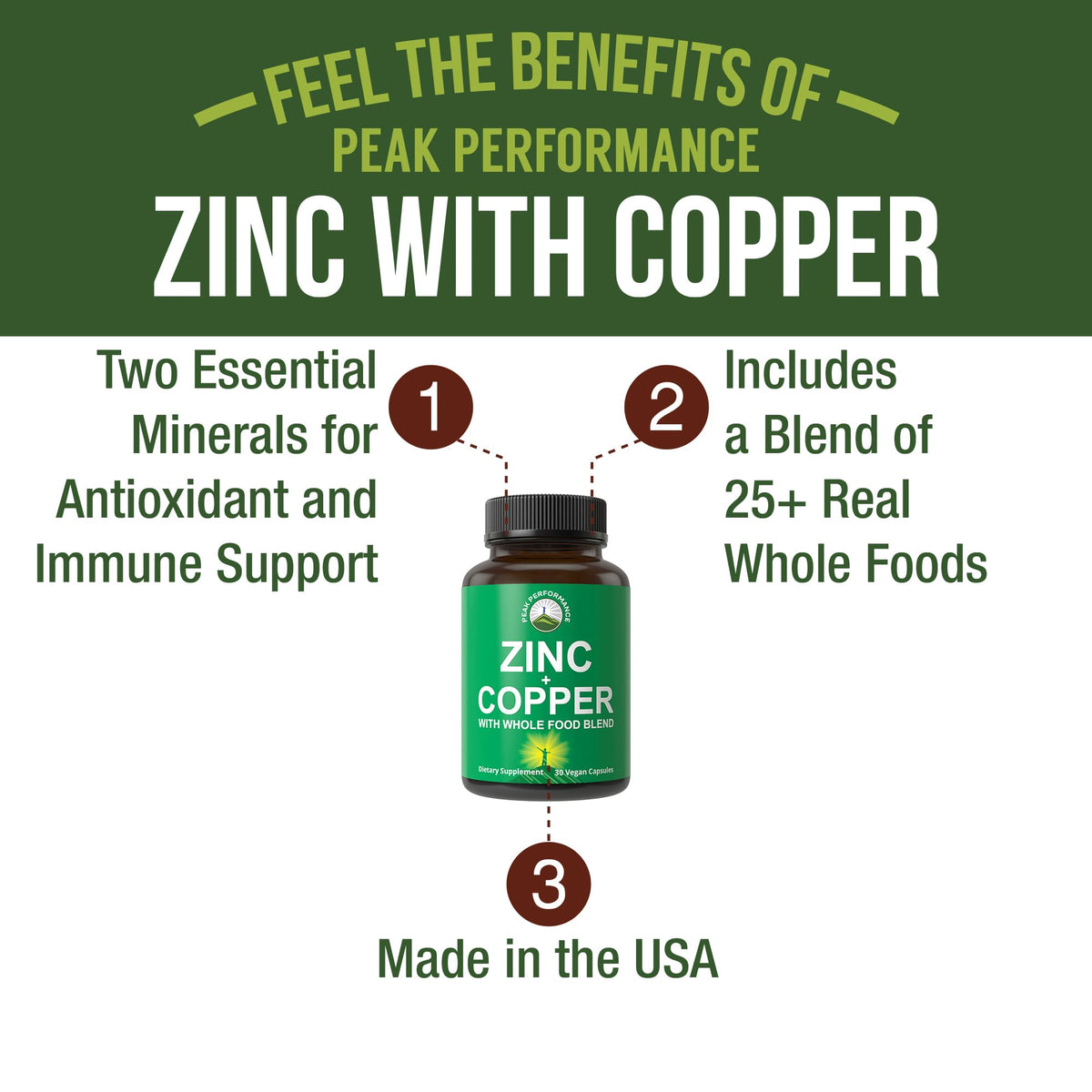 Zinc with Copper + Whole Food Blend of 25 Vegetables and Fruits for Max Absorption. Immune Support Supplement Capsules. Two Essential Minerals for Immunity. Zinc Vitamin Pills for Men and Women. Peak PerformanceBuy Supplements Australia