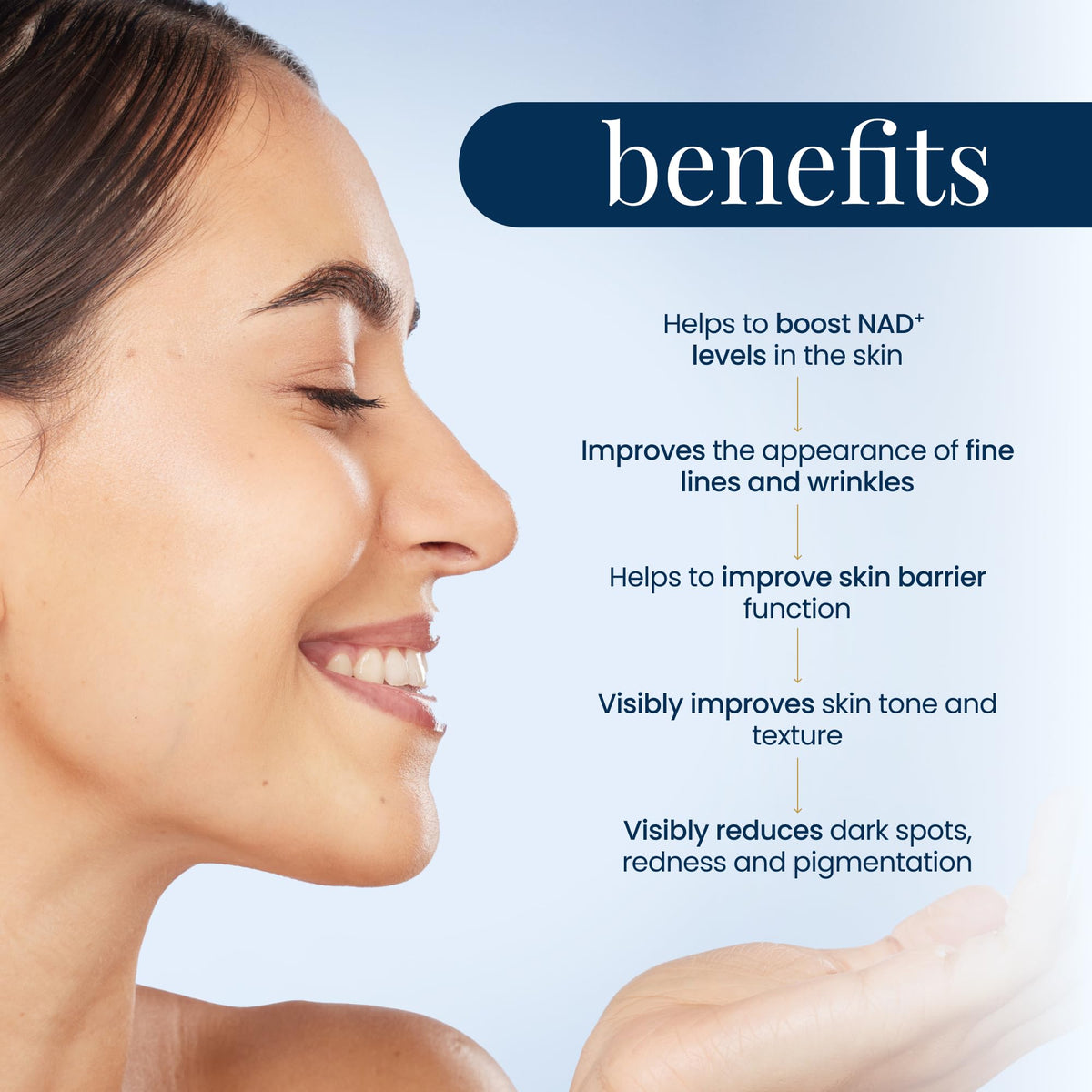 Renue Blue Methylene Blue Face Cream - Liposomal NAD+ Complex and Nutrients for Skin Rejuvenation, Deep Hydration, and Anti-Aging Support Renue By ScienceBuy Supplements Australia