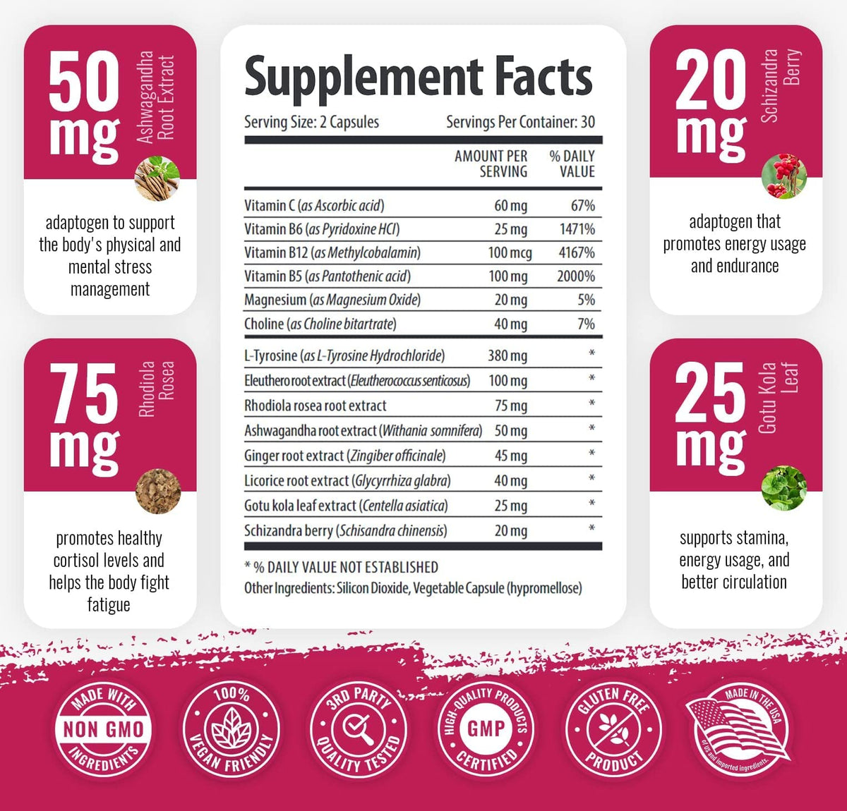 1 Body Adaptogen Complex Supplement with Ashwagandha - 60 Vegan Cap