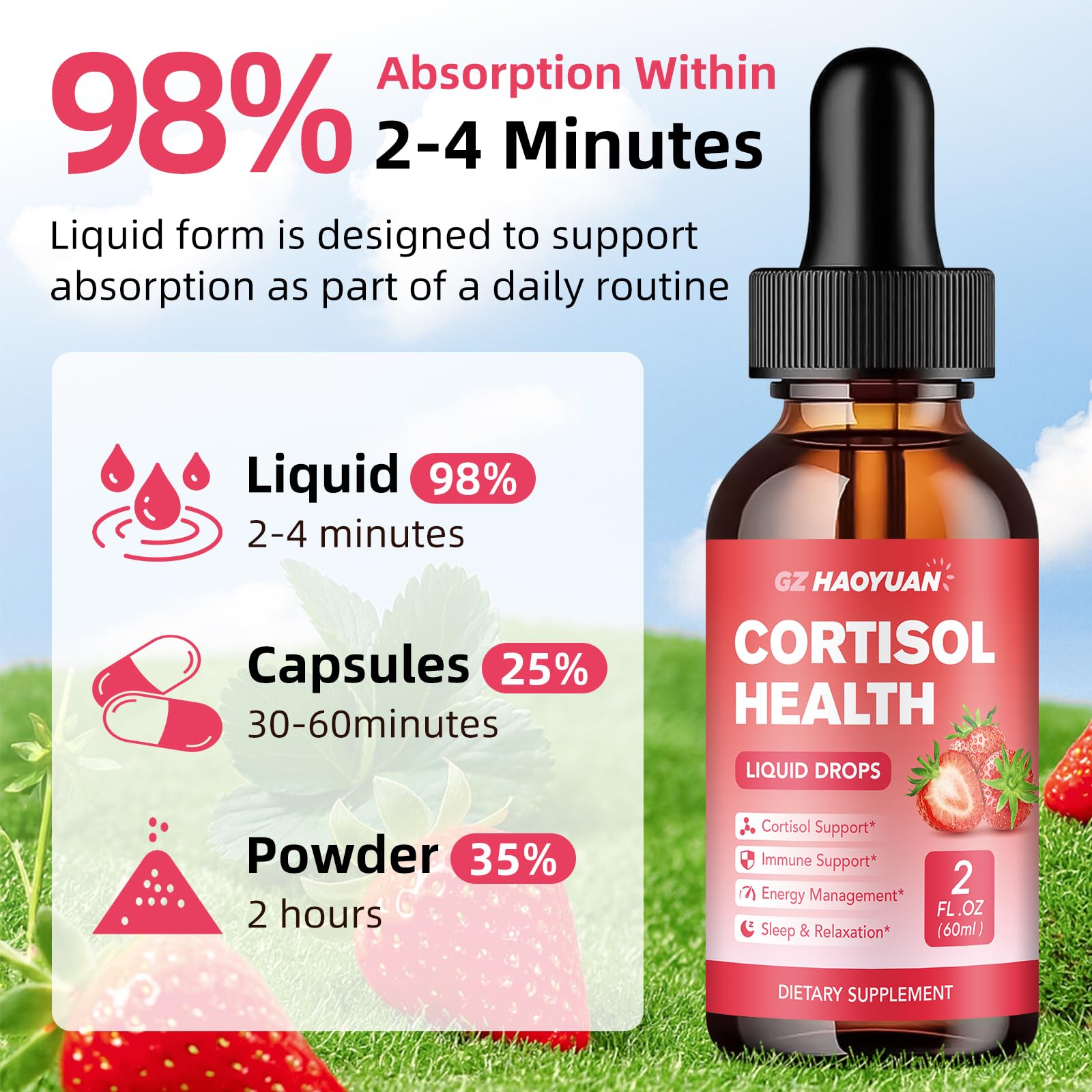 GZ HAOYUAN Cortisol Supplement Liquid Drops for Women and Men with Magnesium, Ashwagandha, L-theanine, Phosphatidylserine for Lower Cortisol, Calm, Mood, Sleep Support - 2 FL.OZ, Strawberry GZ HAOYUANBuy Supplements Australia