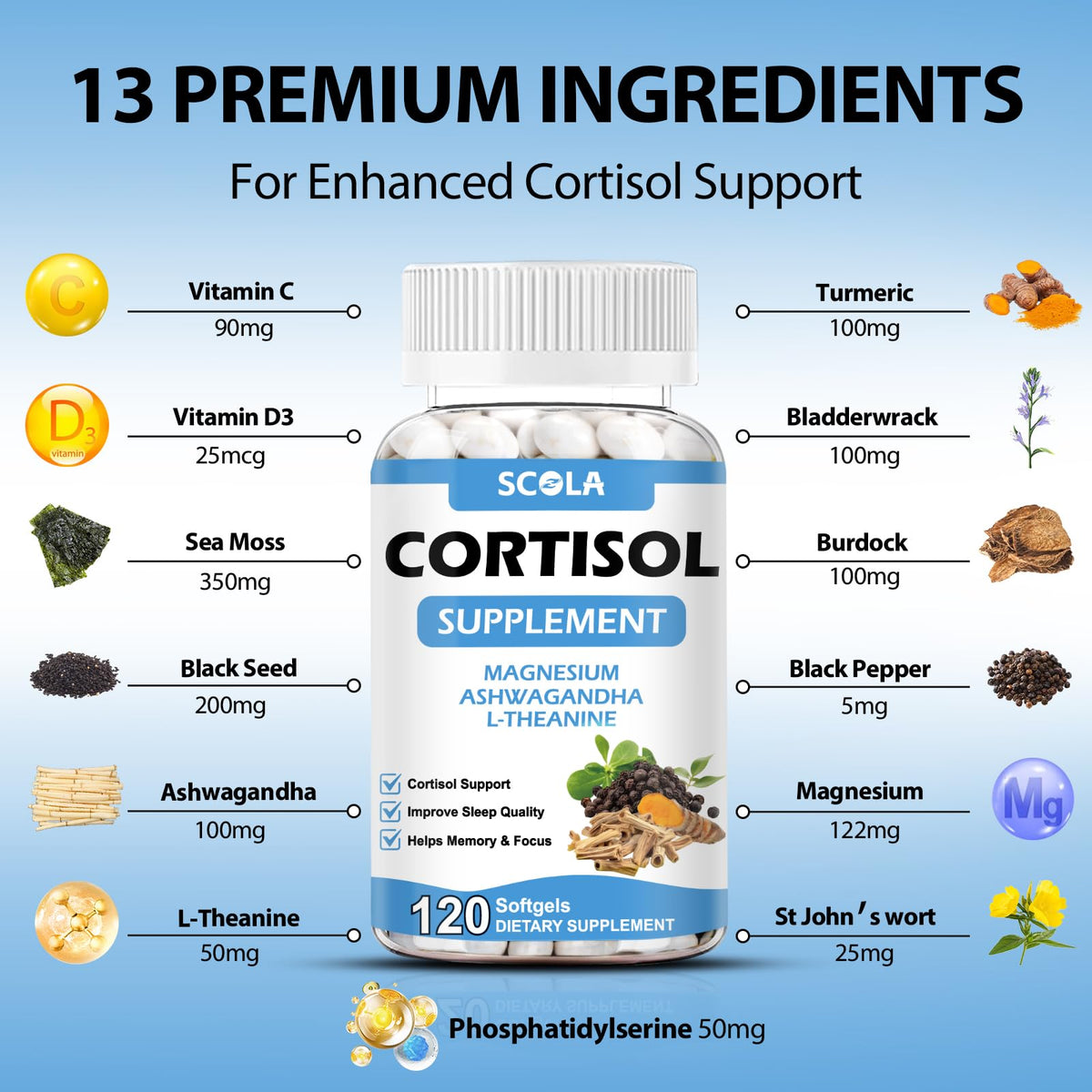SCOLA Cortisol Supplement for Women and Men with Magnesium, Ashwagandha/L-Theanine, Cortisol Detox Manager, Cortisol Reducer Supports Relaxation & Calm, Mood, Sleep, 120 Count SCOLABuy Supplements Australia