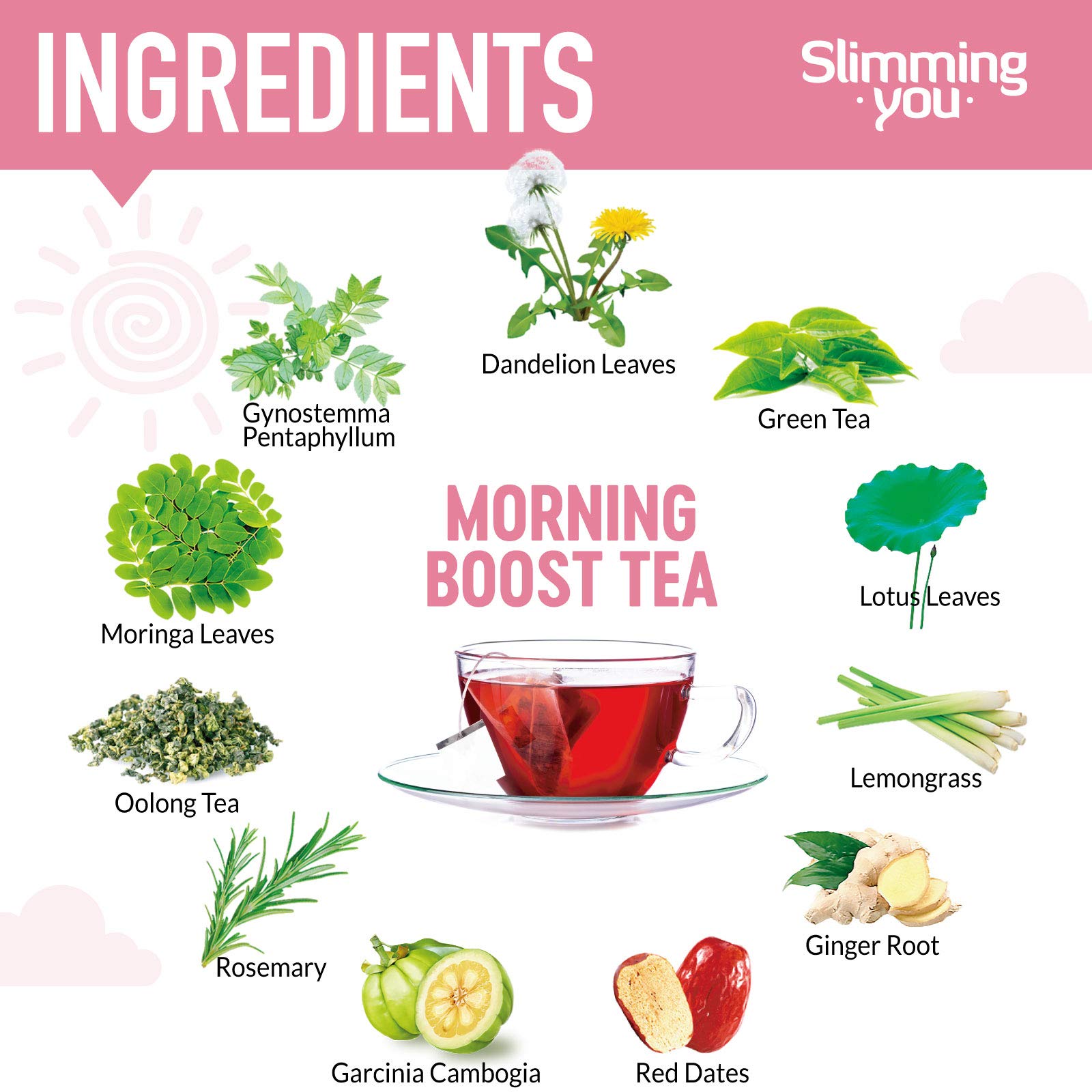 TAOISTEA 14 Day Detox Tea for Weight Loss, Body Cleanse, Metabolism Boost - Morning TAOISTEABuy Supplements Australia