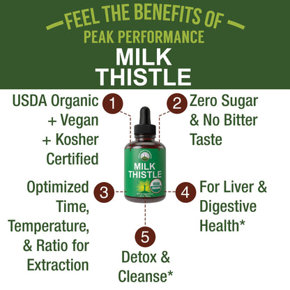 USDA Organic Milk Thistle Extract Vegan Liquid Drops. Liver Detox Herbal Supplement. Zero Sugar, Great for Digestion and A Cleanse. Pure Organic Milk Thistle Tincture Supplements for Women and Men Peak PerformanceBuy Supplements Australia