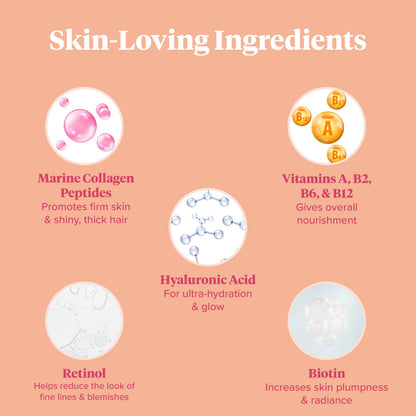 Gloh. Marine Collagen Powder for Women - Peach Flavor Collagen Supplements for Women with Hyaluronic Acid, Vitamin A, B2, B6 Gloh.Buy Supplements Australia