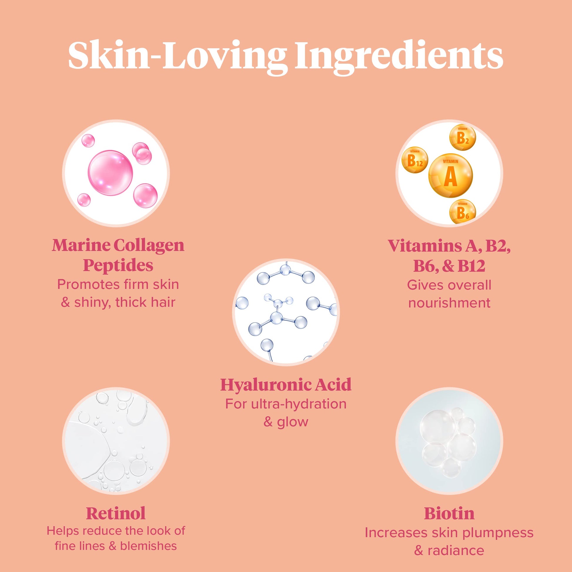 Gloh. Marine Collagen Powder for Women - Peach Flavor Collagen Supplements for Women with Hyaluronic Acid, Vitamin A, B2, B6 Gloh.Buy Supplements Australia
