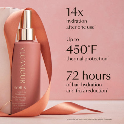 VEGAMOUR HYDR-8 Restorative Ritual Kit - Deep Hydrating Hair Mask, Repair Oil, and Leave In Conditioner Gift Set - $130 Value VEGAMOURBuy Supplements Australia