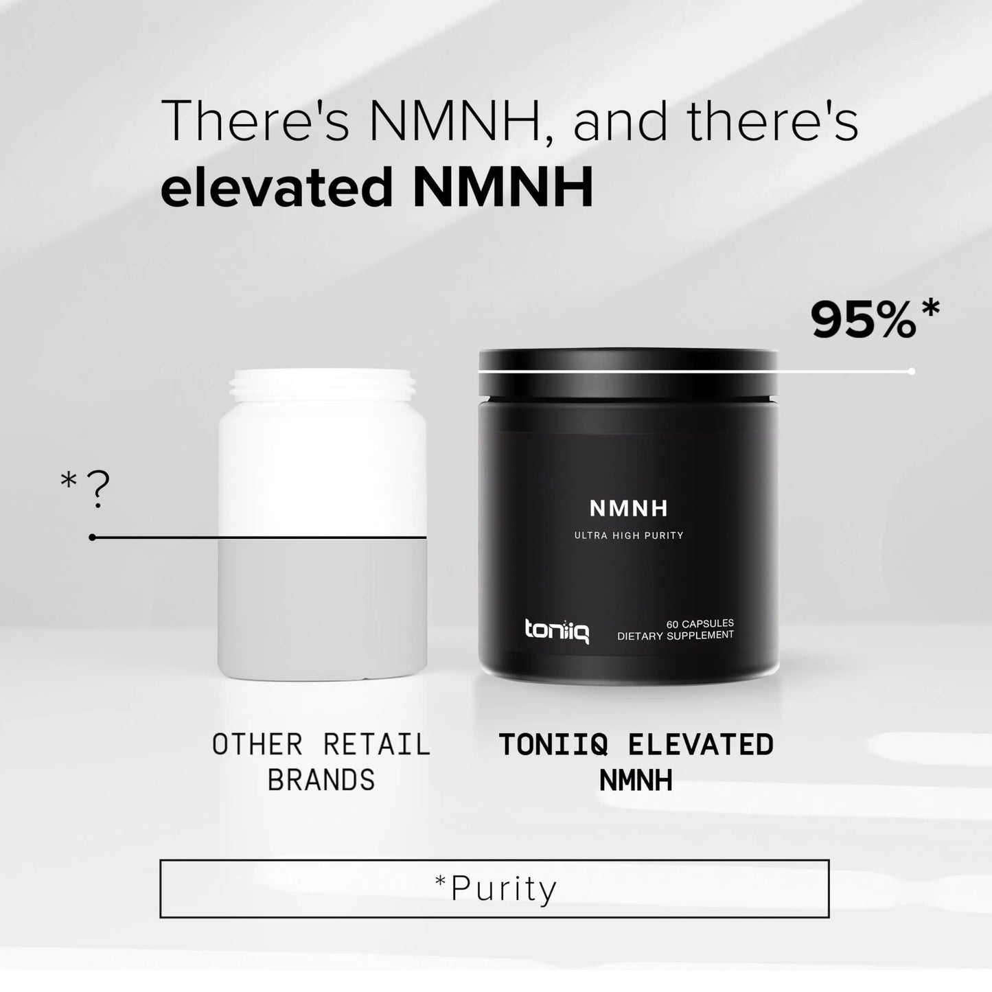 Toniiq NMNH Supplement – Clinically Studied UthPeak™ – 95% Highly Purified & Third-Party Tested for NAD+ & Healthy Aging Support ToniiqBuy Supplements Australia