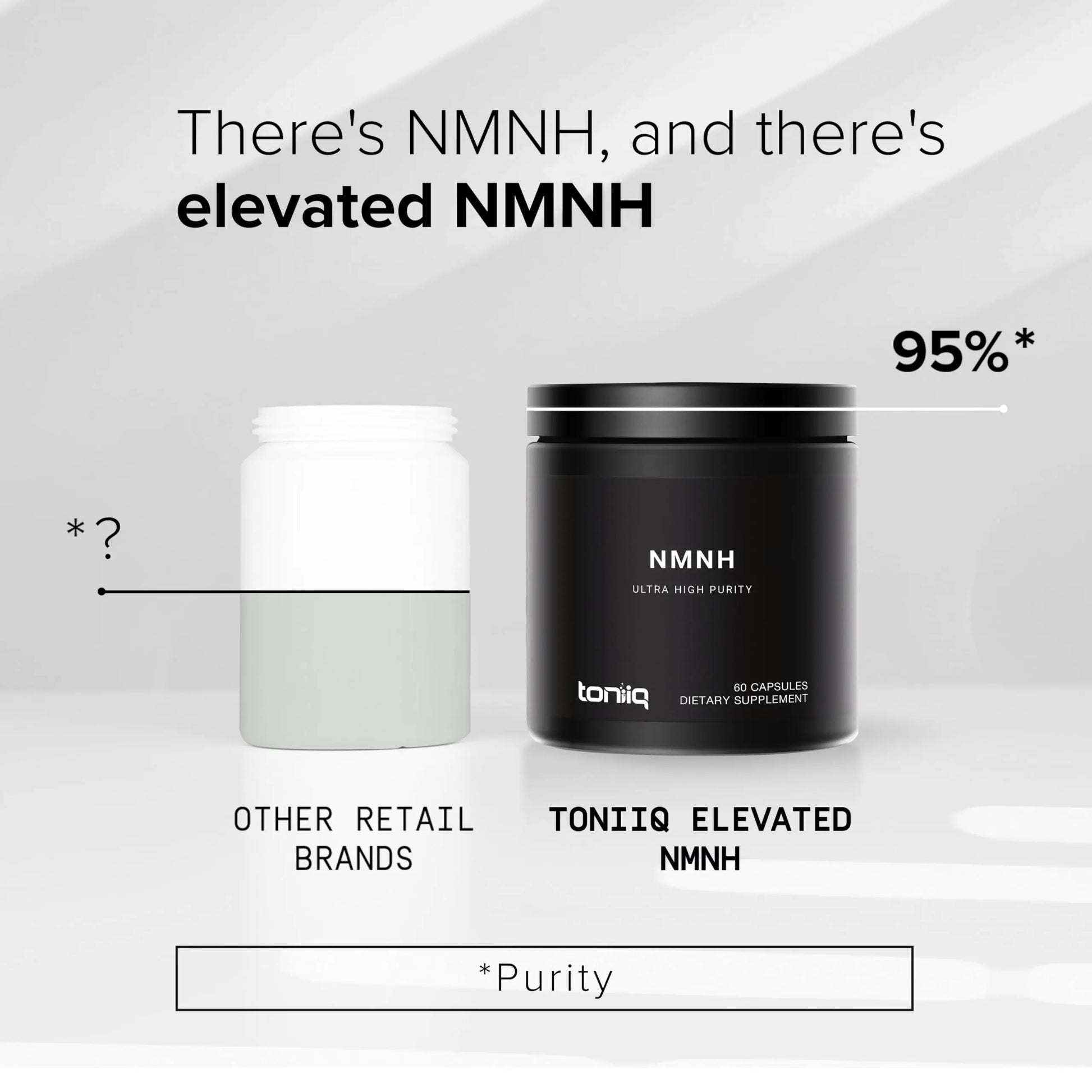 Toniiq NMNH Supplement – Clinically Studied UthPeak™ – 95% Highly Purified & Third-Party Tested for NAD+ & Healthy Aging Support ToniiqBuy Supplements Australia