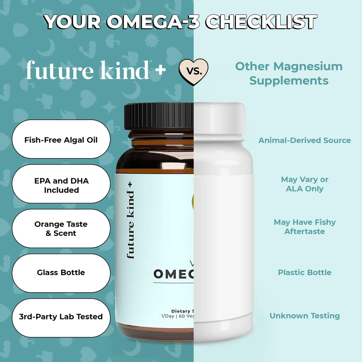 Future Kind Omega-3 Supplement for Clarity, Memory, and Mobility Comfort, 2 Months Supply of Citrus-Scented Softgels with EPA and DHA, Vegan Omega-3 Supplement from Algae, Carrageenan Free, 60 Count Future Kind buy supplements Au