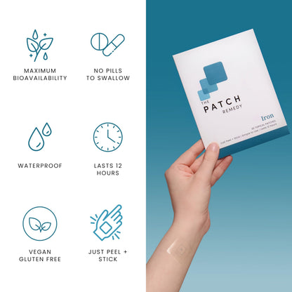 The Patch Remedy Period Patch & Iron Patches Kit - 30 PMS Menstrual Patches for Women with Vitex Chasteberry, Magnesium, Evening Primrose Oil, Dong Quai Extract, Curcumin, Vitamin B6 & E, Iron The Patch RemedyBuy Supplements Australia