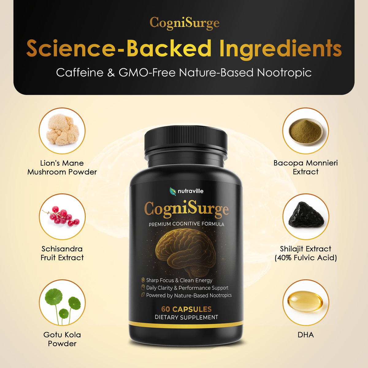 Nutraville CogniSurge Nootropics Brain Support Supplement for Memory and Focus - Nature-Powered Lion's Mane Supplement Capsules with Shilajit - No Caffeine or Stimulants - 30 Servings NutravilleBuy Supplements Australia