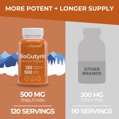 BioGutyrin – Tributyrin 500mg, Postbiotic Supplement for Gut Function & Nutrient Absorption, 120 Vegetarian Capsules, Butyric Acid for Butyrate Production, 4-Month Supply, GMP Certified, Made in USA LongLifeNutriBuy Supplements Australia