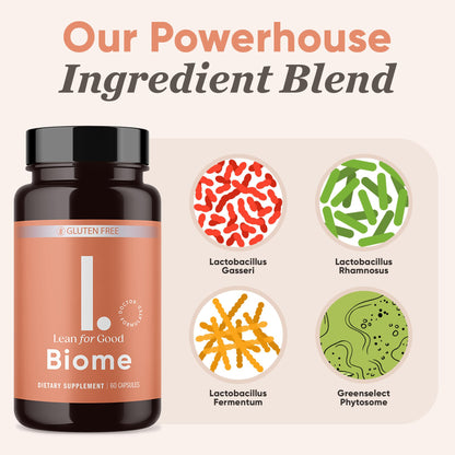 LEANFORGOOD Biome, 9-Strain Probiotic Formula, Supports a Balanced Gut Microbiome, Powerful Gut Probiotics
