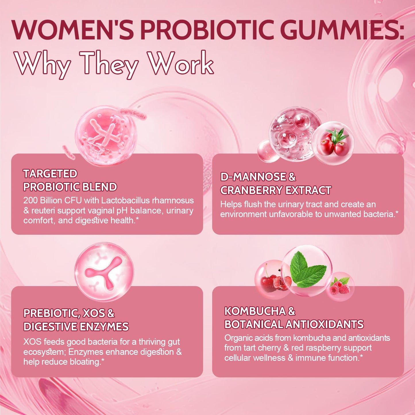 Femmetra 18-in-1 Probiotics for Women with Prebiotics - 200 Billion CFU with Digestive Enzyme, Cranberry, Kombucha - Sugar-Free Vaginal Gummies,