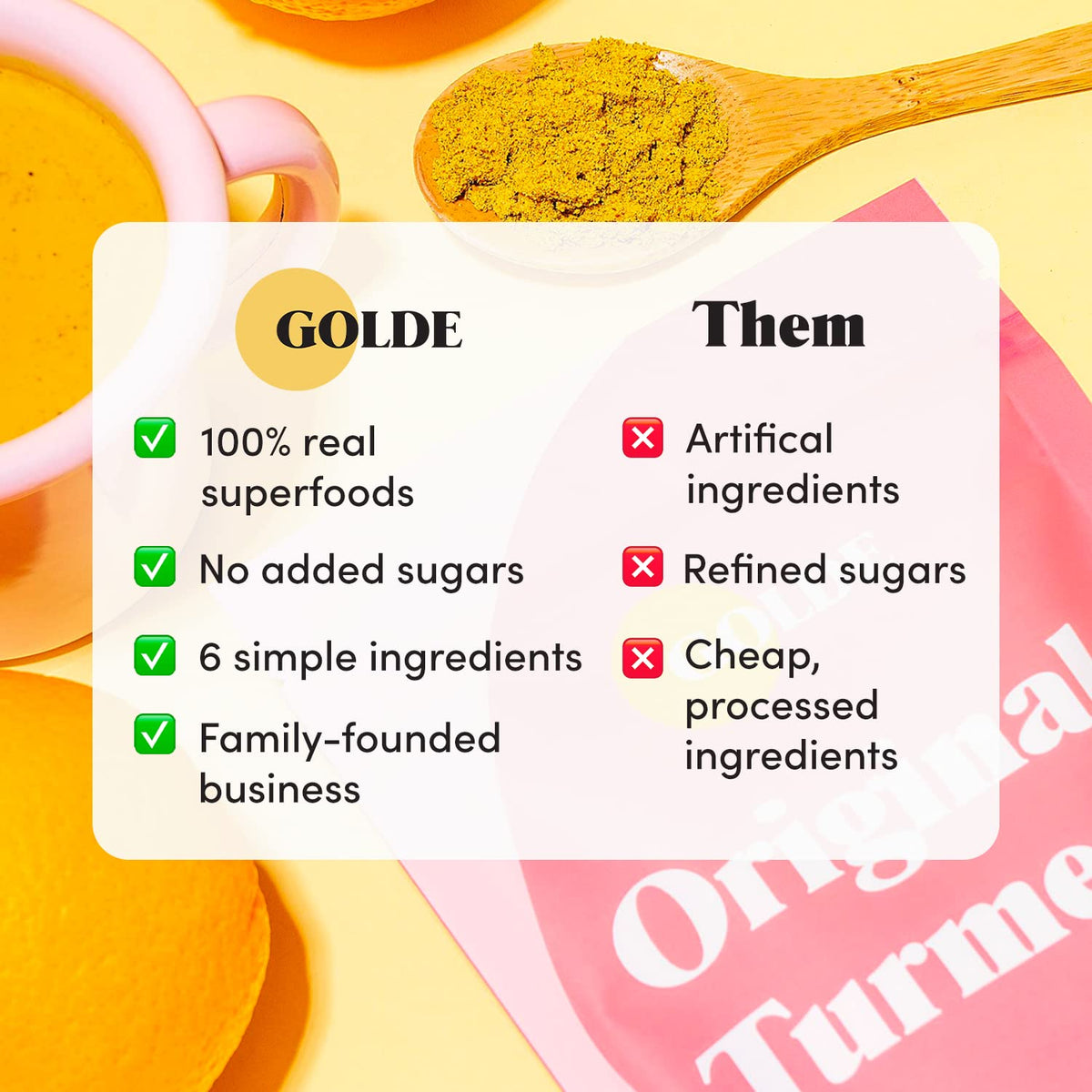GOLDE - Superfood Latte Blend - Original Turmeric - Plant-Based w/Coconut, & Ginger - Vegan, Keto, Sugar-Free - 30 Servings GOLDEBuy Supplements Australia