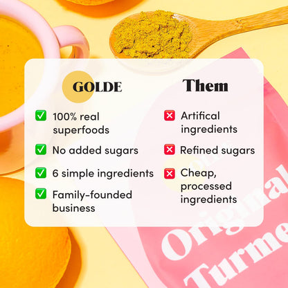 GOLDE - Superfood Latte Blend - Original Turmeric - Plant-Based w/Coconut, & Ginger - Vegan, Keto, Sugar-Free - 30 Servings GOLDEBuy Supplements Australia