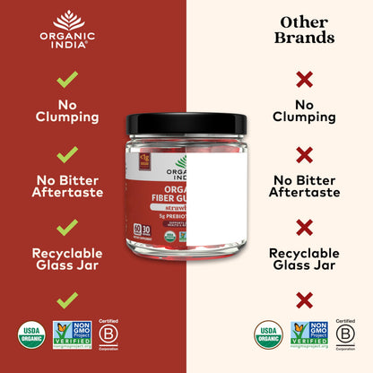 ORGANIC INDIA Fiber Gummies for Adults - Prebiotic Fiber, Dietary Supplement, Digestive Health for Men & Women, Vegan, Low Sugar