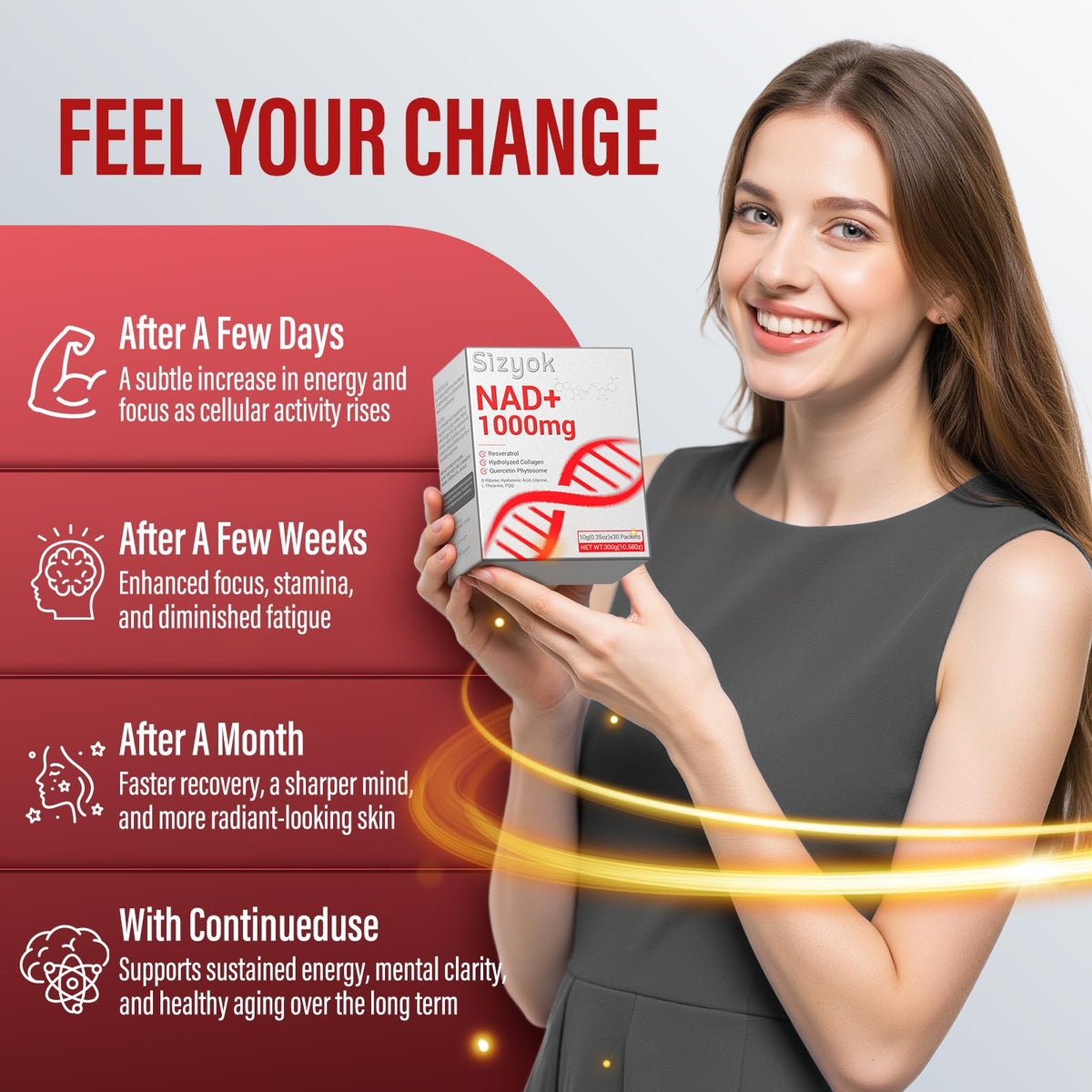 NAD+ Supplement 1000mg Liquid - High Absorption NAD+ with Trans Resveratrol 2000mg, Collagen & Hyaluronic Acid, Anti-Aging Energy Support for Women, Cellular Health & Longevity Boost SizyokBuy Supplements Australia