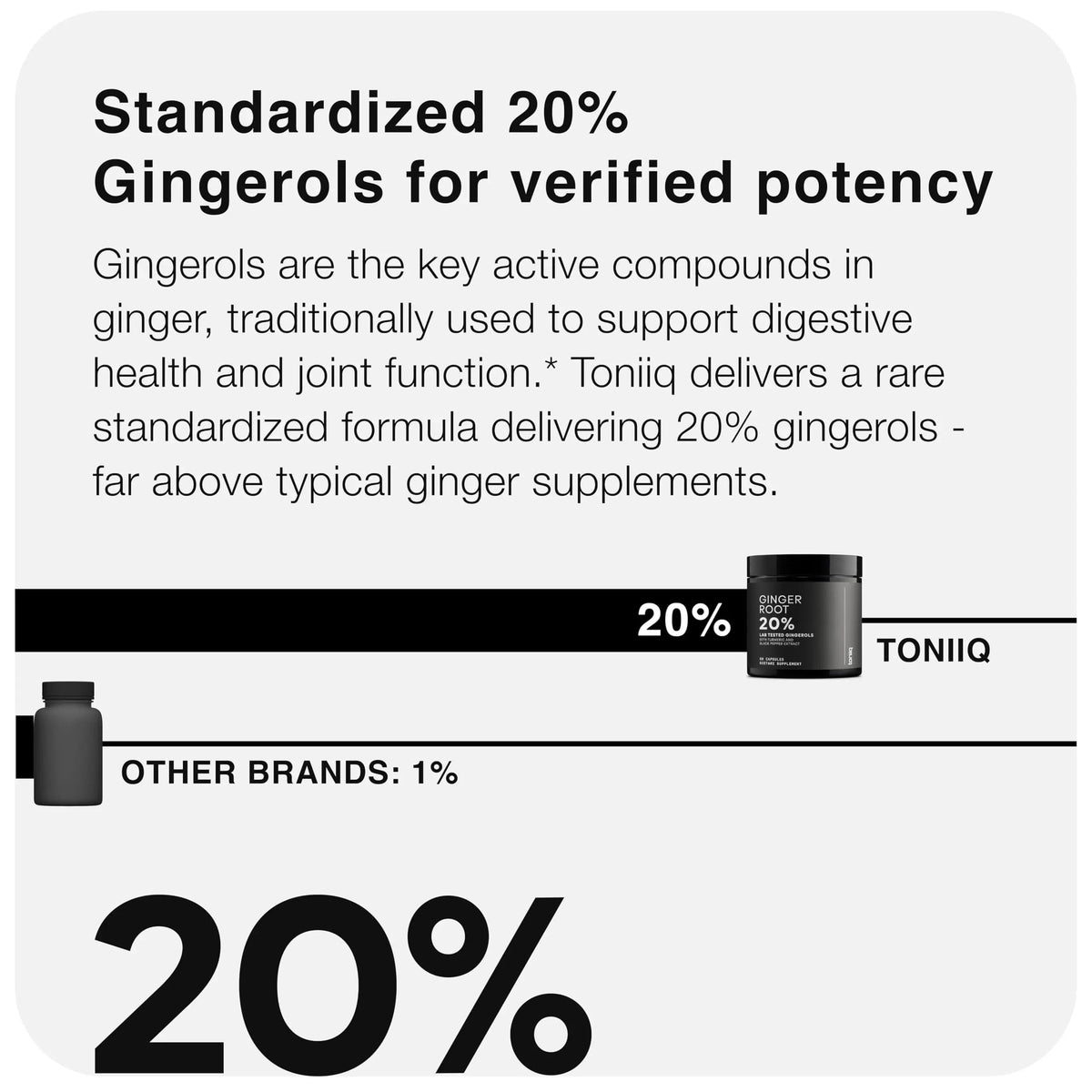 Toniiq Ginger Root Capsules – Ultra High Potency 25:1 Extract with 20% Gingerols – with Curcumin & Black Pepper for Synergy – Lab Tested – 60 Capsules Toniiq buy supplements Au