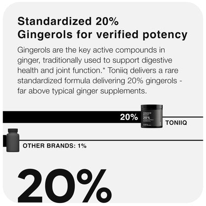 Toniiq Ginger Root Capsules – Ultra High Potency 25:1 Extract with 20% Gingerols – with Curcumin & Black Pepper for Synergy – Lab Tested – 60 Capsules Toniiq buy supplements Au