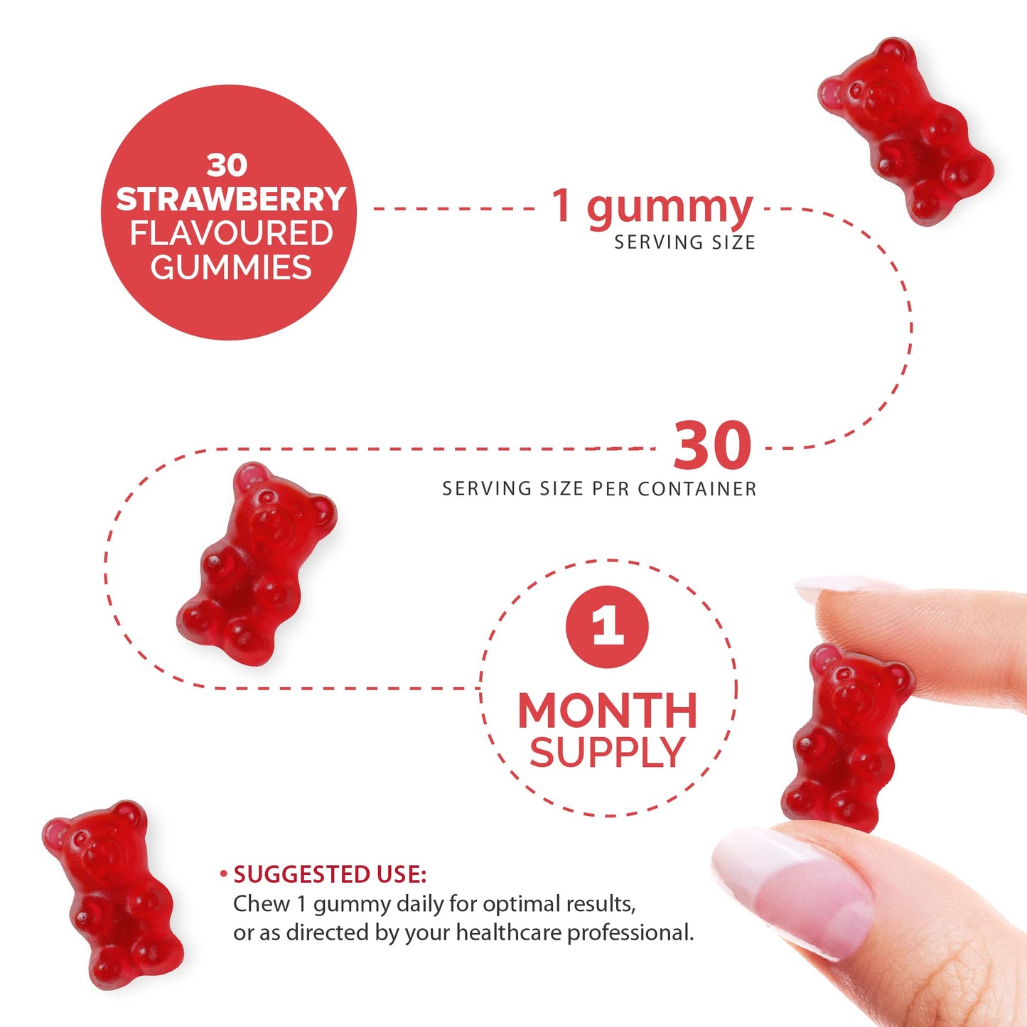 Kids Iron Gummies – Iron Supplement for Kids – Energy & Immune System – Vegan novominsBuy Supplements Australia