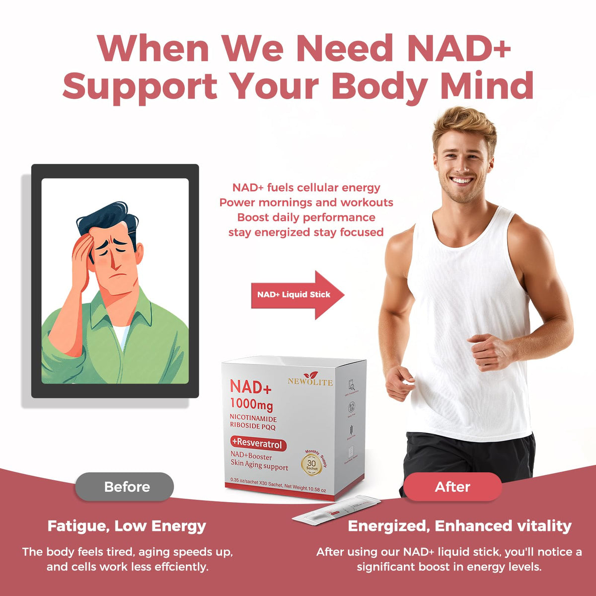 NAD+ Liquid Supplement 1000mg 30 Sachet, Nicotinamide Riboside & Resveratrol with PQQ DNA Repair Advanced NAD Supplement for Men & Women,Boosts Cellular Energy NEWOLITEBuy Supplements Australia