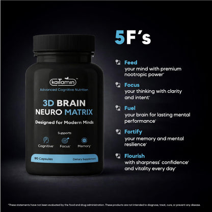 Brain Neuro Matrix – Memory & Focus Nootropic with Ginkgo Biloba & Huperzine A – Caffeine-Free Vegan Brain Supplement for Clarity, Focus & Mood – 90 Capsules (3-Month Supply) KaitaminBuy Supplements Australia