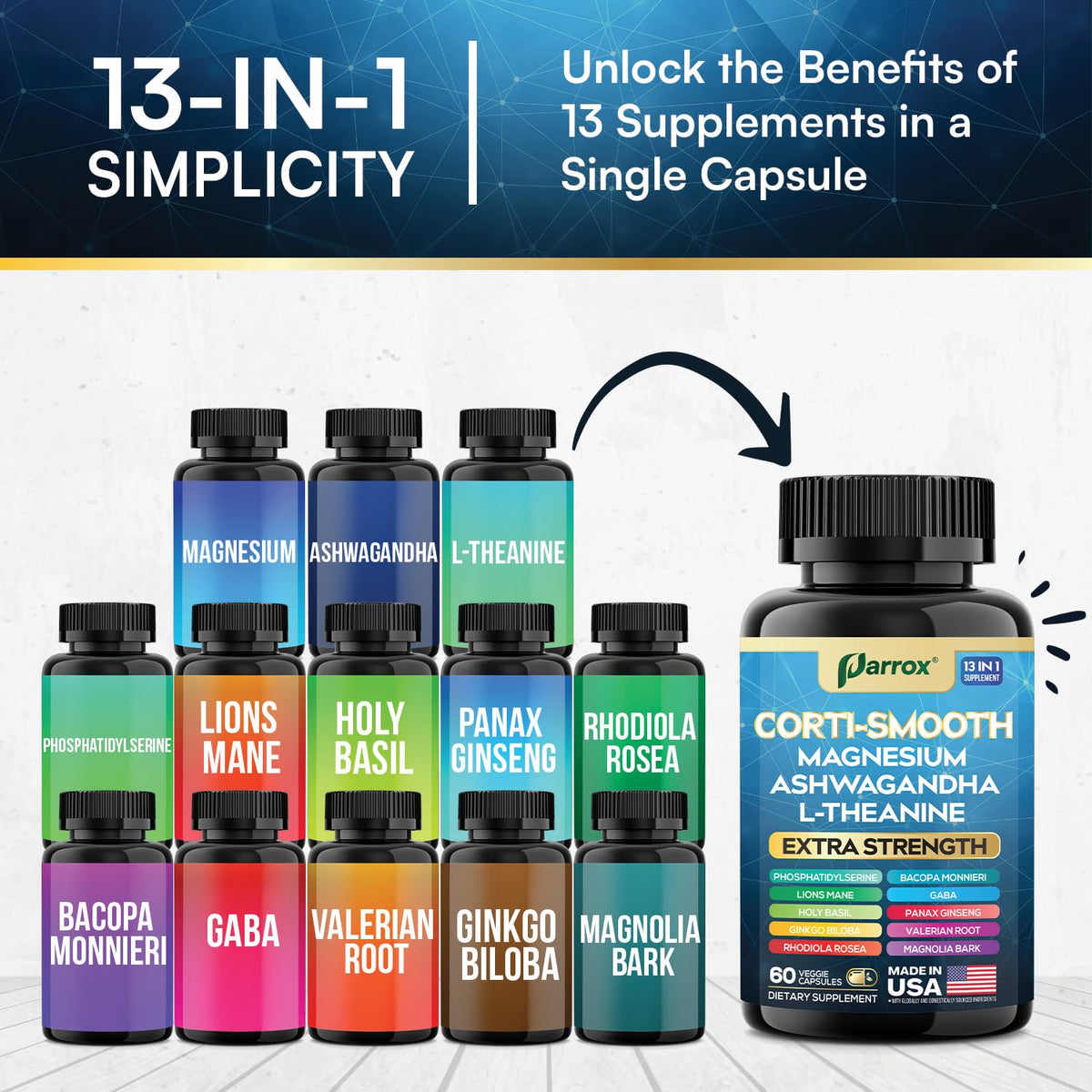 Parrox Corti-Smooth Cortisol Supplement Magnesium, L-Theanine, Ashwagandha, Phosphatidylserine, Valerian Root, Lions Mane, Bacopa Monnieri, Ginkgo Biloba, Panax Ginseng, Magnolia Bark, GABA (60 Caps) ParroxBuy Supplements Australia