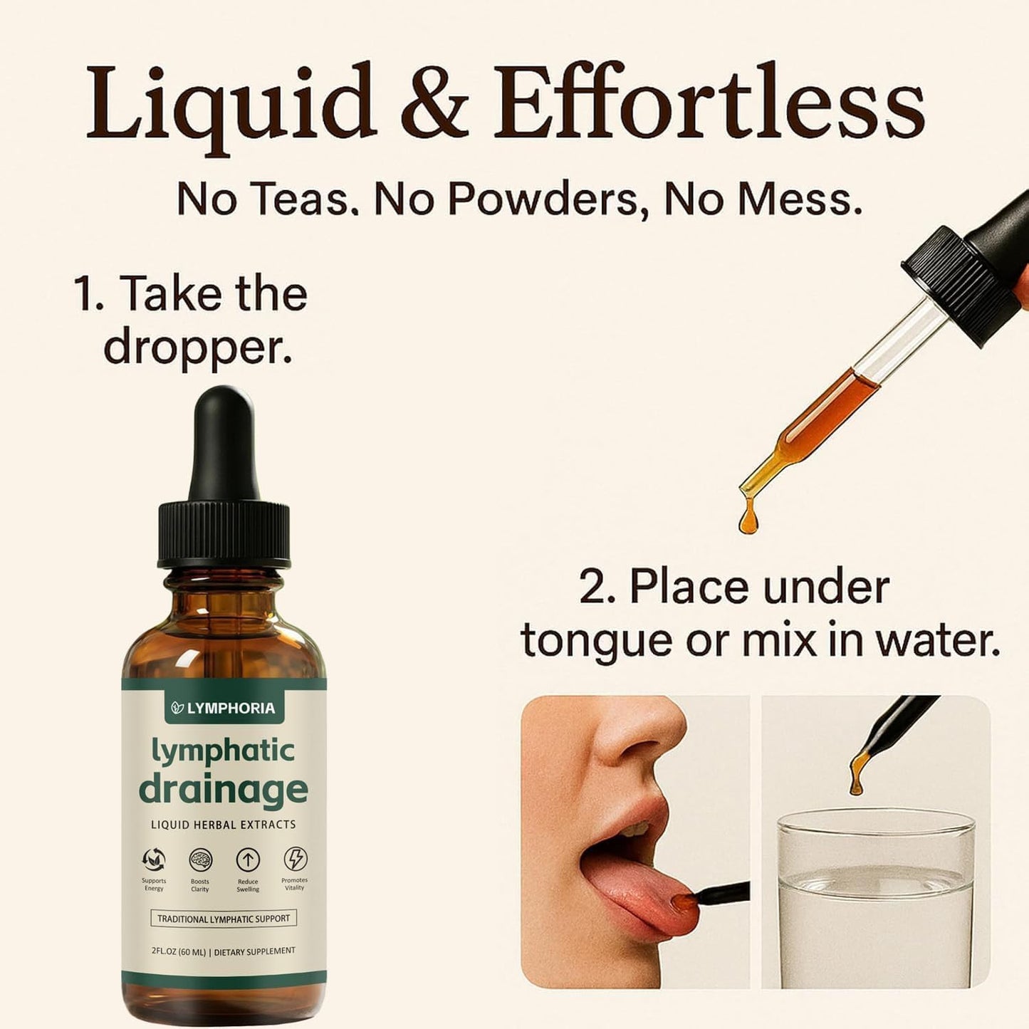 Lymphoria Lymphatic Drainage Drops, 59ml, Wellness Detox Oil, Reduces Face and Body Swelling, Vegan, Sugar-Free (1 PCS) Generic buy supplements Au