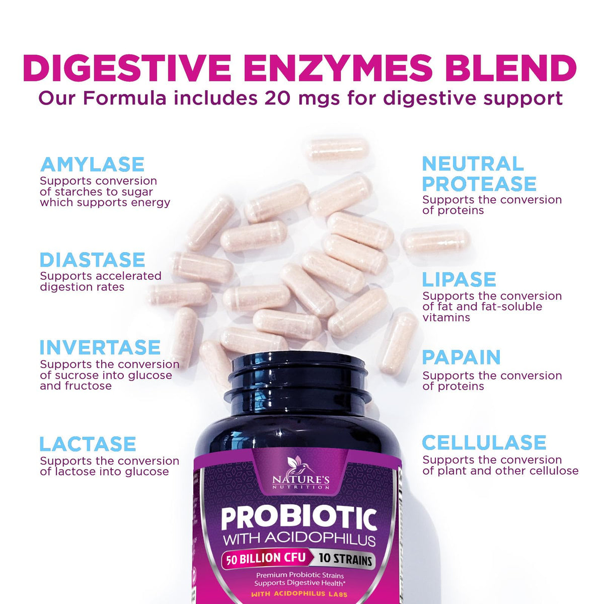 Probiotics for Digestive Gut Health - 50 Billion CFU Per Capsule, 10 Premium Strains & Prebiotics - Best Probiotics for Women & Men, Occasional Constipation, Gas, Immune Health Support - 180 Capsules