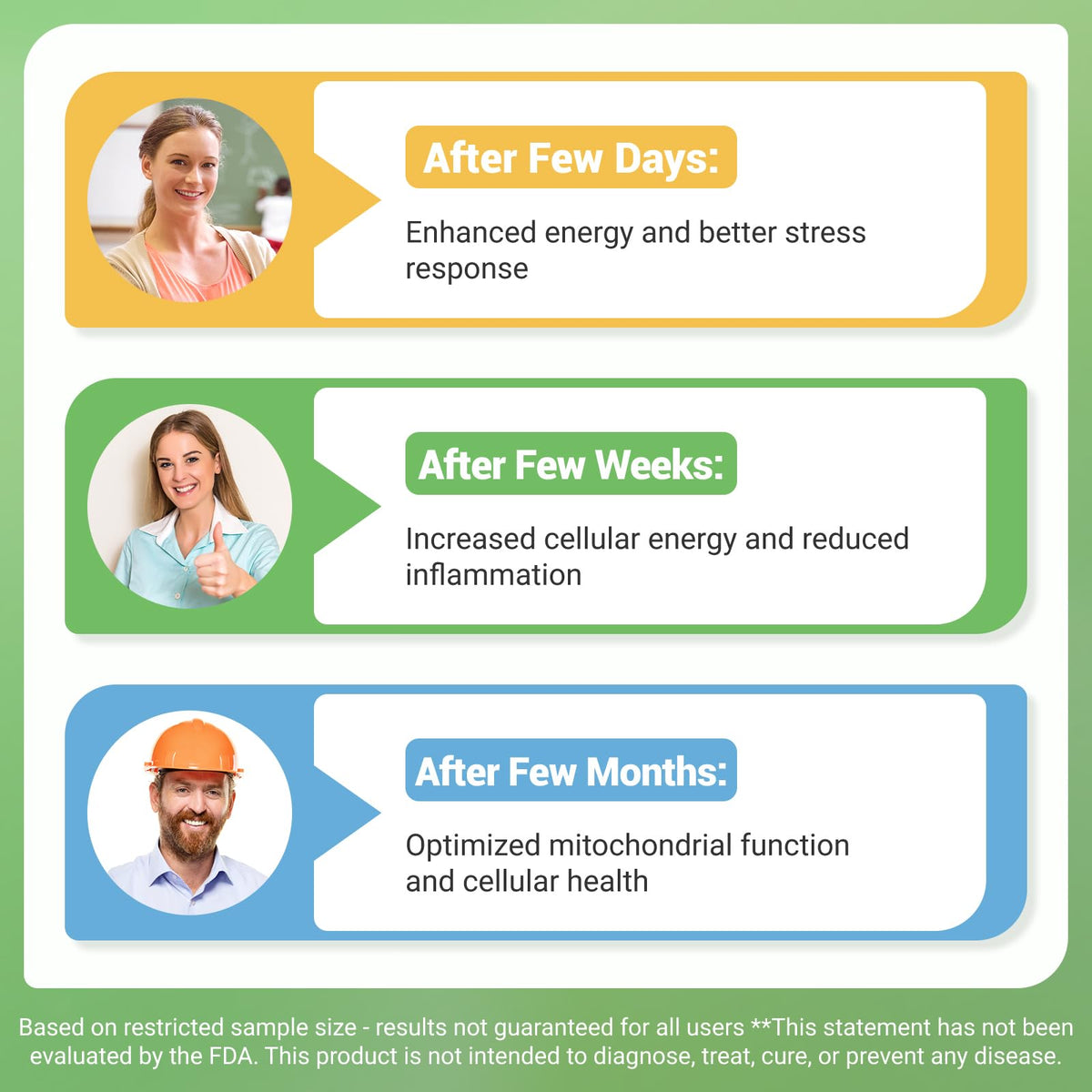 Nature Whisper NAD+ Supplement 620mg | 6-in-1 Complex with Resveratrol, Ashwagandha & Urolithin A - Daily Energy Stack for Focus, Brain Fog & Healthy Aging - 60 Capsules Nature WhisperBuy Supplements Australia