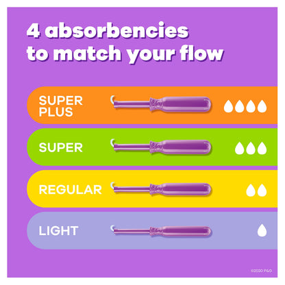 Tampax Radiant Tampons Super Absorbency with BPA-Free Plastic Applicator and LeakGuard Braid TampaxBuy Supplements Australia