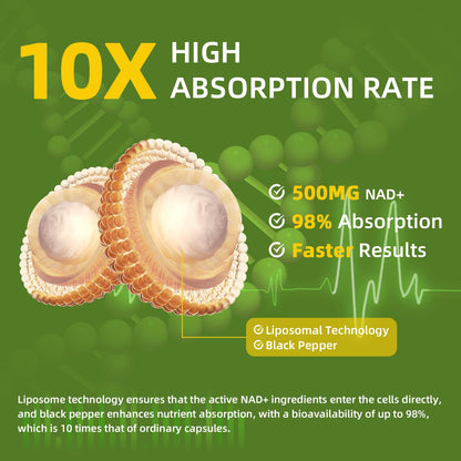 NAD+ Supplement for Women with Resveratrol , 20-in-1 NAD Plus Supplement with Liposomal Nicotinamide Riboside Boost NAD+ Levels for Cell Repair Energy, Antioxidant,Focus - 60 Vegan Capsules GREENPEOPLEBuy Supplements Australia