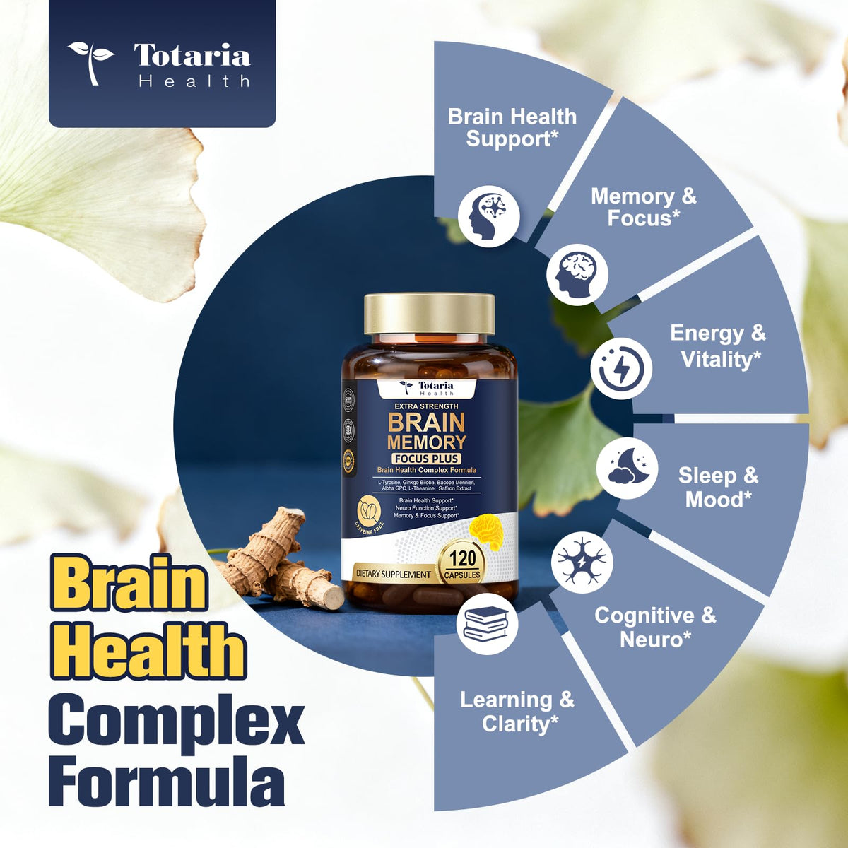 Totara Brain Supplements for Memory and Focus丨Non-Caffeinated Energy with L-Tyrosine, Alpha GPC, Ginkgo Biloba, Bacopa Monnieri, Saffron – Gluten Free, Non-GMO for Neuro & Brain Health (120 Counts) TotariaBuy Supplements Australia