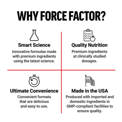 Force Factor Legendary Creatine Chews, 5g Creatine Monohydrate, Build Muscle, Improve Strength & Recovery, Support Memory & Cognitive Function, Sugar Free, Berry Blast, 60 Soft Chews Force FactorBuy Supplements Australia