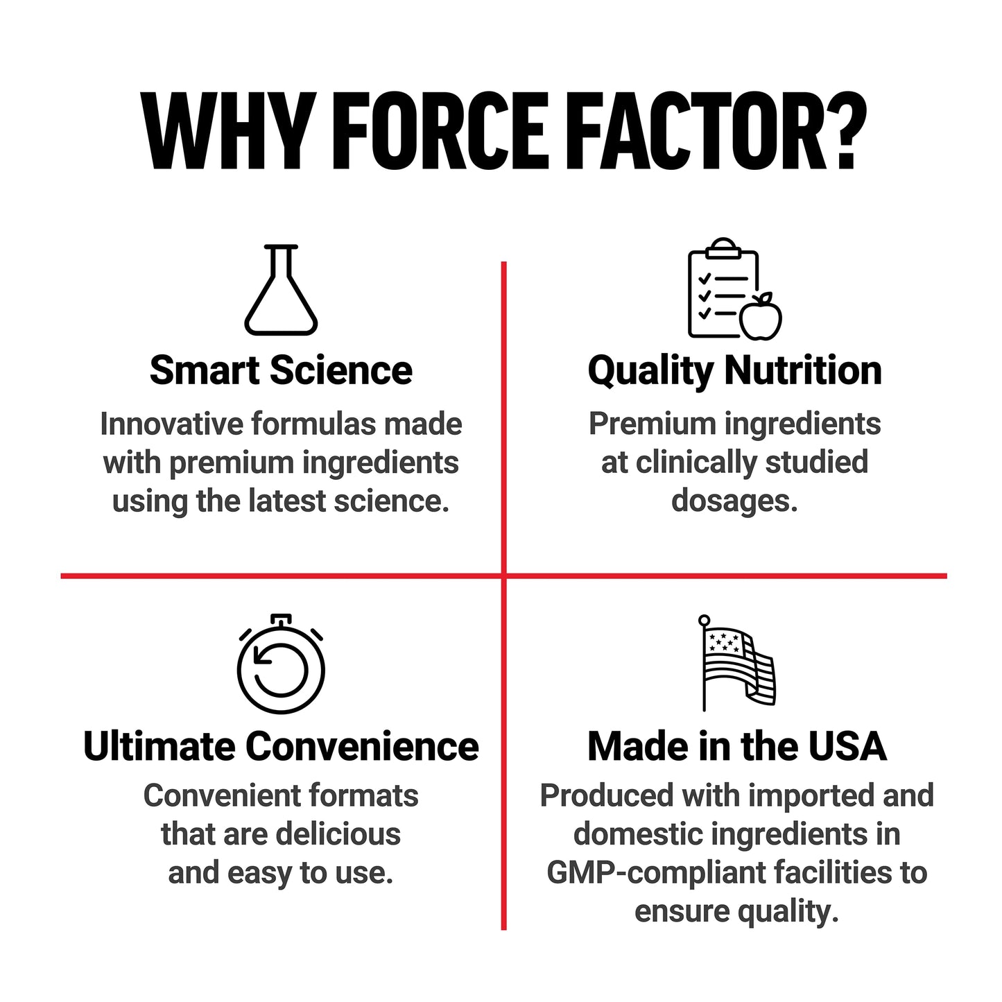 Force Factor Legendary Creatine Chews, 5g Creatine Monohydrate, Build Muscle, Improve Strength & Recovery, Support Memory & Cognitive Function, Sugar Free, Berry Blast, 60 Soft Chews Force FactorBuy Supplements Australia