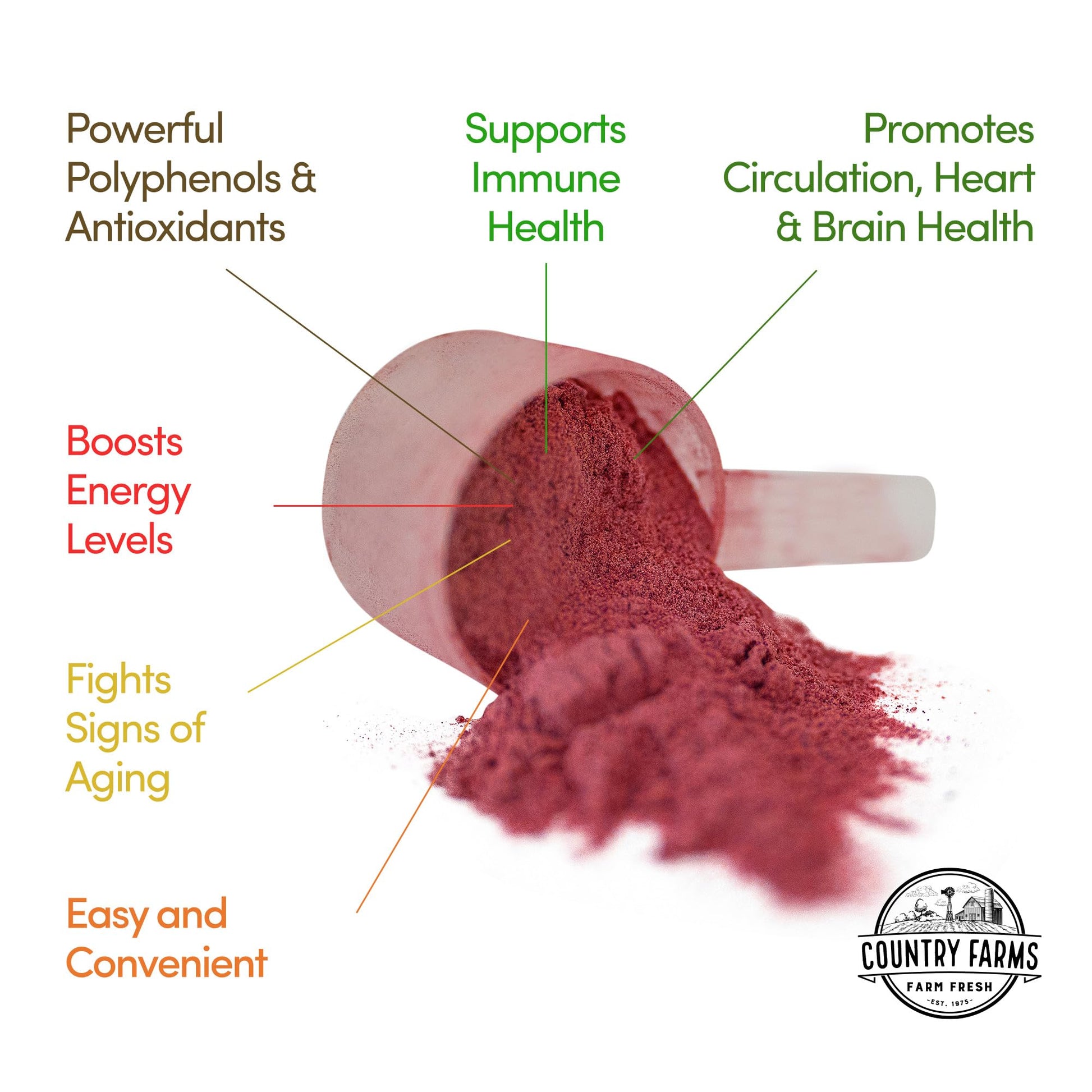 COUNTRY FARMS Super Reds, Energizing Polyphenol Superfood, Over 40 Super Fruits COUNTRY FARMSBuy Supplements Australia