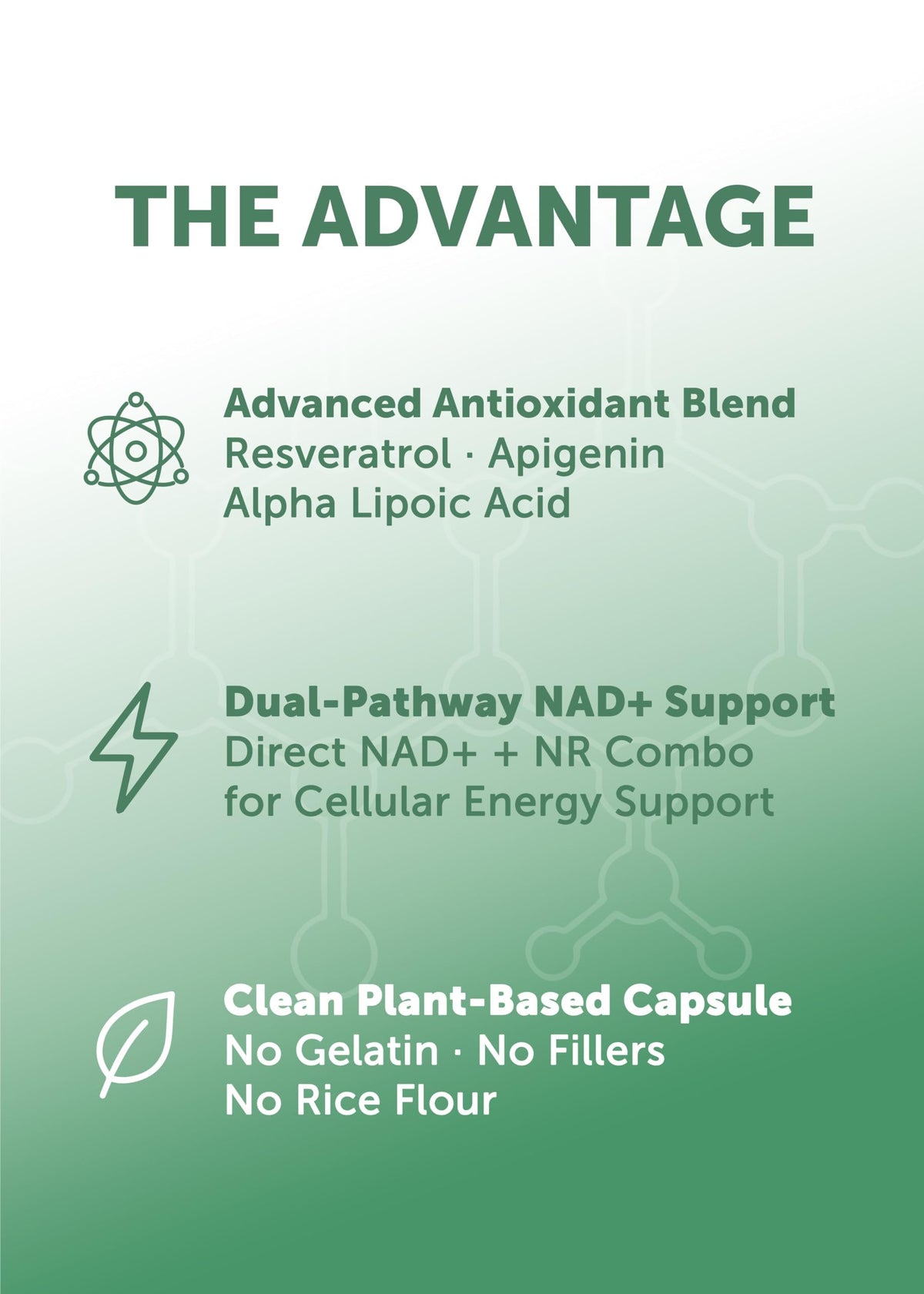 Lunakai PRO USA Made Dual-Pathway NAD+ Formula with NR & Resveratrol – Natural NAD Supplement for Women & Men – Healthy Aging & Cellular Health Support, 60ct LunakaiBuy Supplements Australia