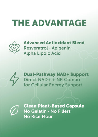 Lunakai PRO USA Made Dual-Pathway NAD+ Formula with NR & Resveratrol – Natural NAD Supplement for Women & Men – Healthy Aging & Cellular Health Support, 60ct LunakaiBuy Supplements Australia