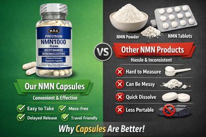 Precision NMN1000-1000 mg per Serving, 90 Capsules, 45 Grams Total Delayed Release Vegetarian Capsule, Nicotinamide Mononucleotide GenericBuy Supplements Australia