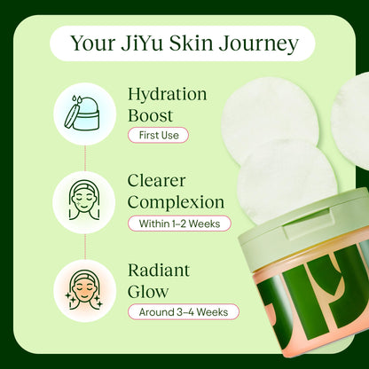 JiYu Toning Polish Pads - Korean Skincare for Dark Spots, Wrinkles & Dull Skin - Hydrating Facial