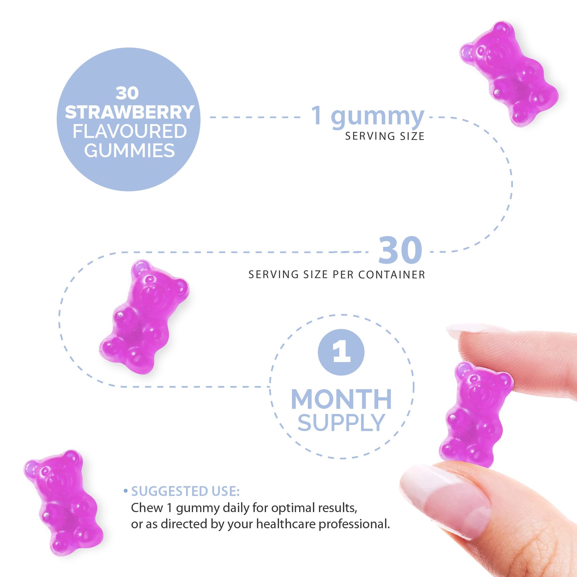 Kids Probiotic Gummies – Probiotics for Children – Kids Kind Tummy Gummies novominsBuy Supplements Australia