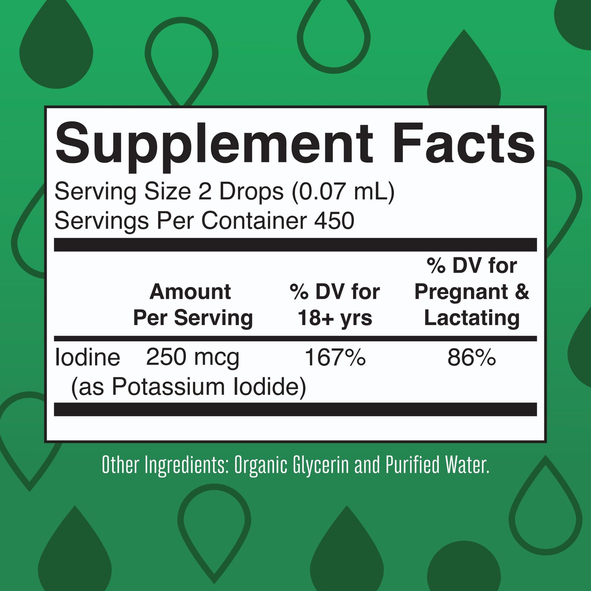 MaryRuth Organics Iodine Liquid Drops | Potassium Iodide | 1 Year Supply | 450 Servings | Thyroid Health | USDA Organic| MARYRUTH'S canada supplements