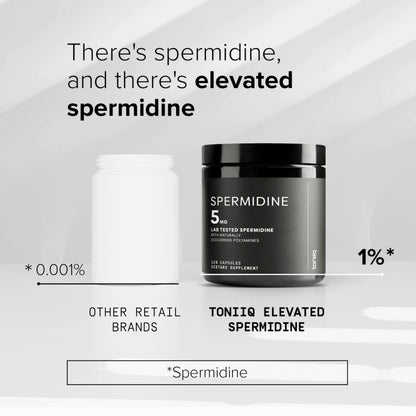 Toniiq Ultra Concentrated 500mg Spermidine Supplements for Men and Women - Non-Synthetic Spermidine Standardized to No Less Than 1% - 5mg per Serving Rice Germ Extract Toniiq buy supplements Au