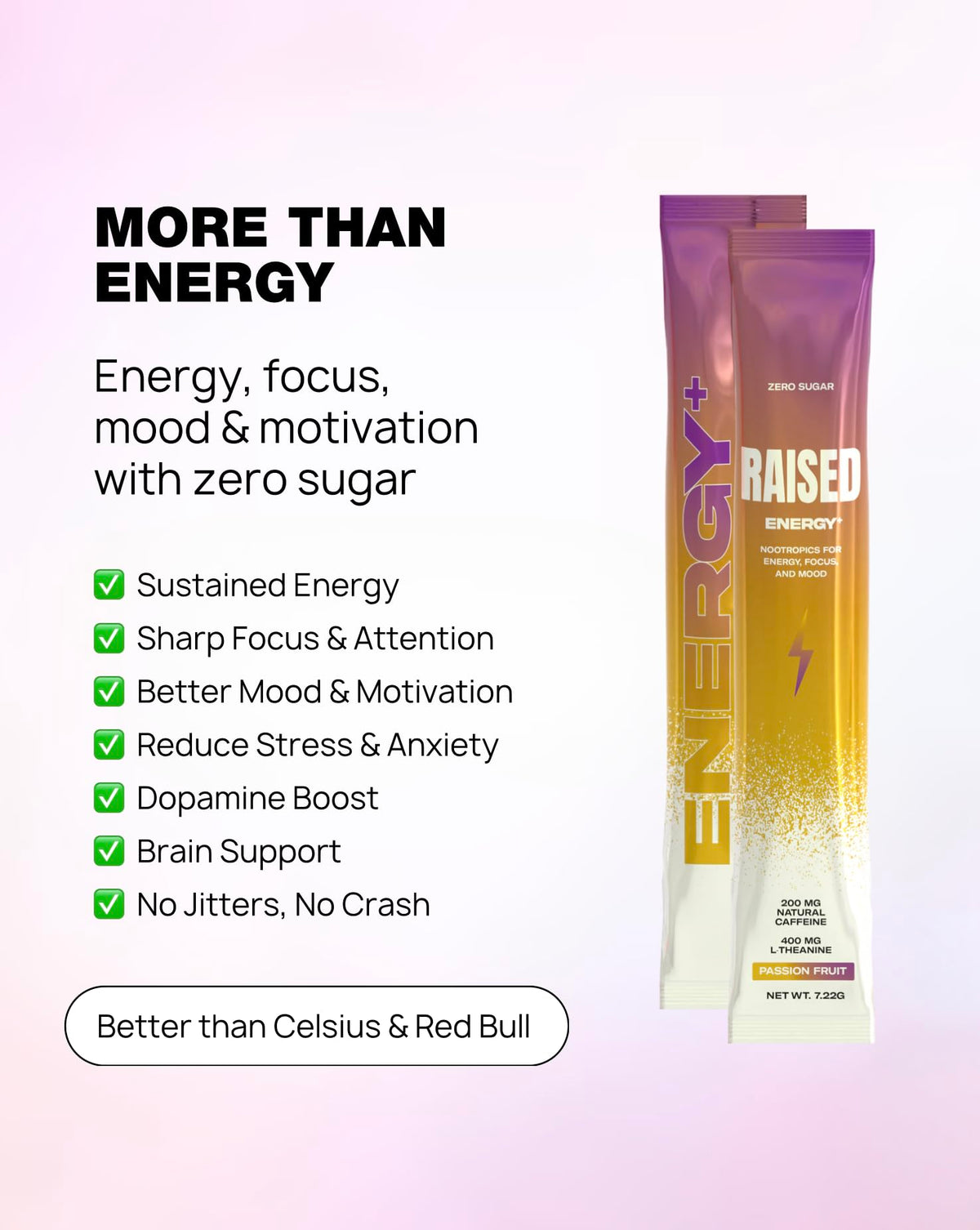 Raised Energy+ Nootropic Drink Mix | 200mg Natural Caffeine + L-Theanine | Zero Sugar | Clean Energy Powder for Focus, Mood & Motivation | 15 Stick Packs | Passion Fruit Flavor RaisedBuy Supplements Australia