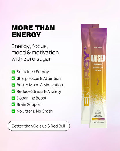 Raised Energy+ Nootropic Drink Mix | 200mg Natural Caffeine + L-Theanine | Zero Sugar | Clean Energy Powder for Focus, Mood & Motivation | 15 Stick Packs | Passion Fruit Flavor RaisedBuy Supplements Australia