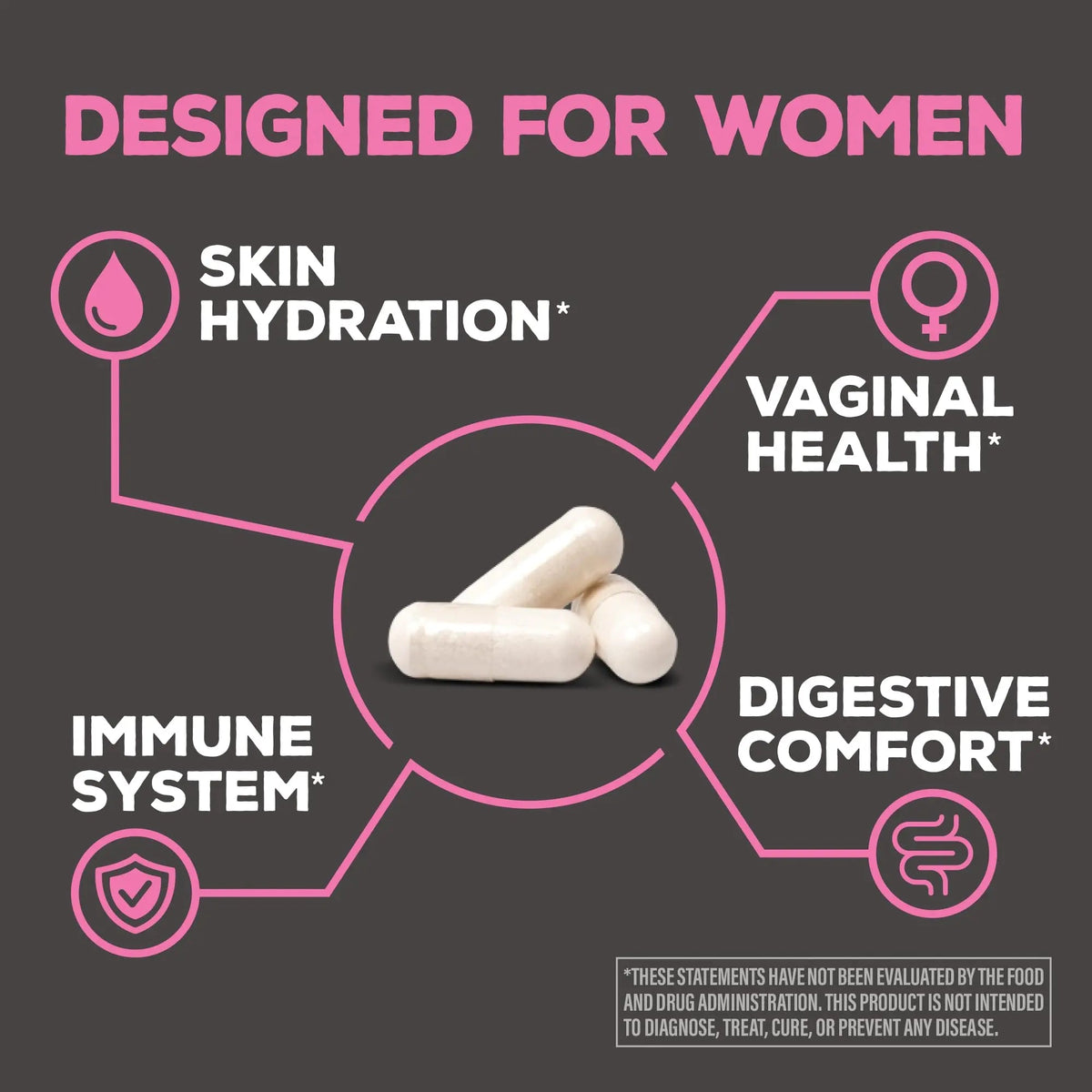 Probiotic for Gut Health 50 Billion CFU Probiotics Supplement Capsules 16 Strains Prebiotics, Postbiotics for Women Gut Immune Colon Health Energy Endurance Support Soy-Free Non-GMO 30 Capsule Serving SunwarriorBuy Supplements Australia