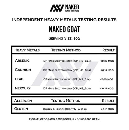 NAKED nutrition Naked Goat - Pasture Fed Goat Whey Protein Powder from Small-Herd NAKEDBuy Supplements Australia