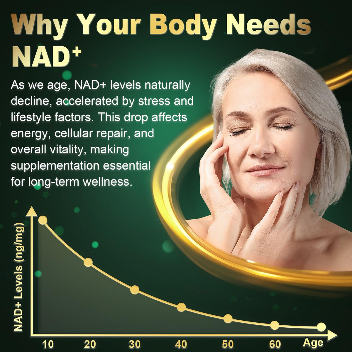ANPOMER NAD Supplement with Liposomal Nicotinamide Riboside 600mg, Resveratrol, CoQ10, PQQ & D-Ribose, Electrolyte Blend, 30 Liquid Packets ANPOMERBuy Supplements Australia