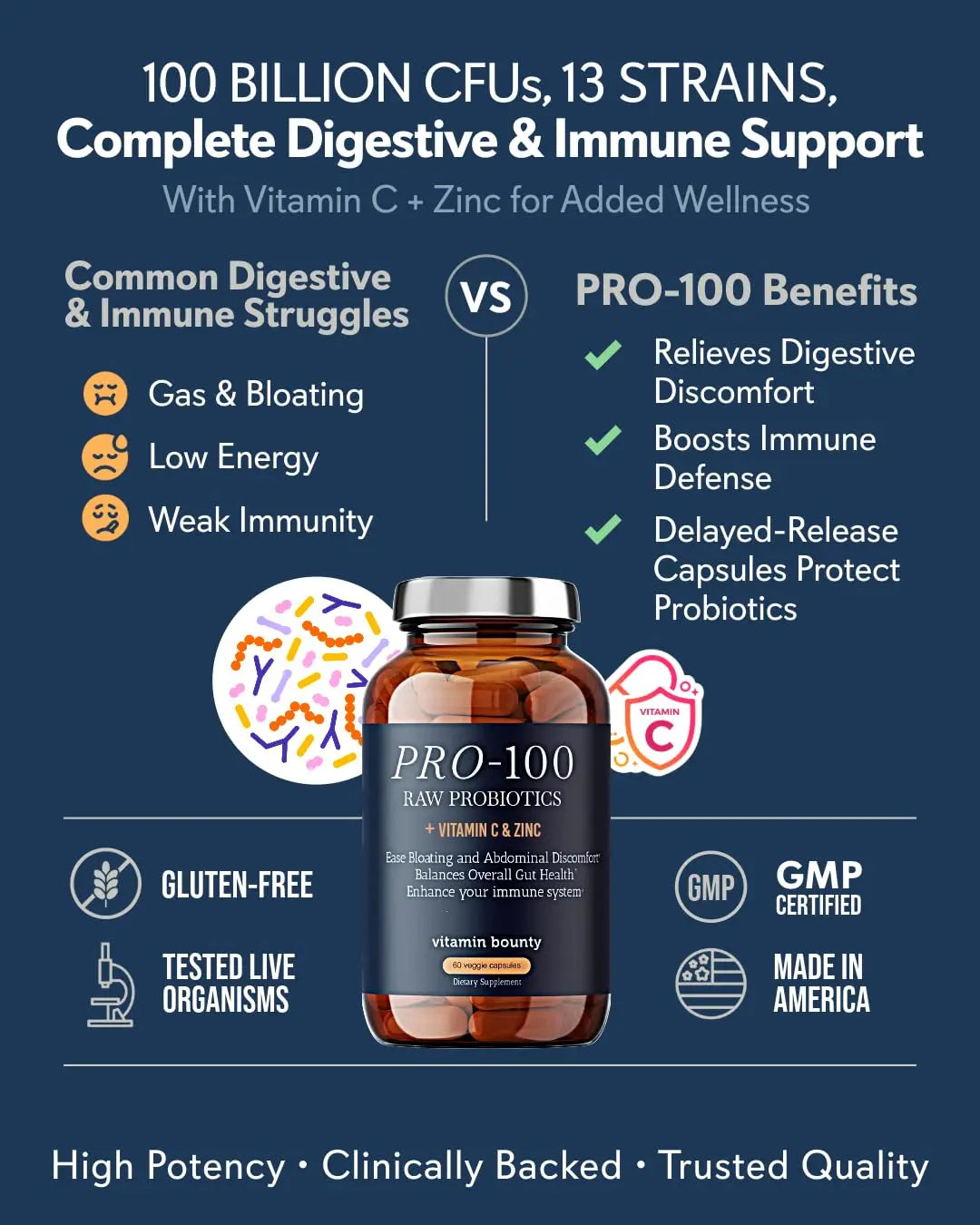 Vitamin Bounty Pro-100 Probiotic 100 Billion CFU - 13 Strains for Digestive Health & Immune Support - High Potency Probiotics for Women & Men - Delayed Release Capsules for Gut Health - 60 Count Vitamin BountyBuy Supplements Australia